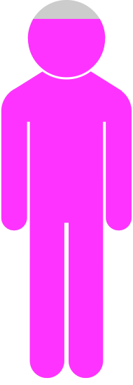 凡人度