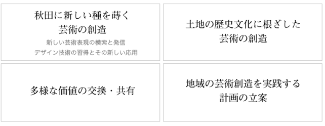 秋田公立美術大学は、4つの基本理念に基づき、以下の事項を教育研究上の目的および学生に習得させる能力とし、人材育成を行います。